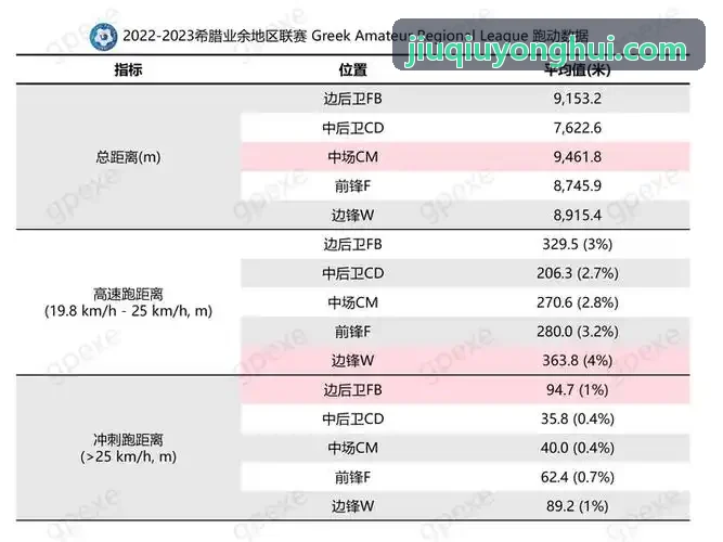 少儿体态矫正与综合体能案例