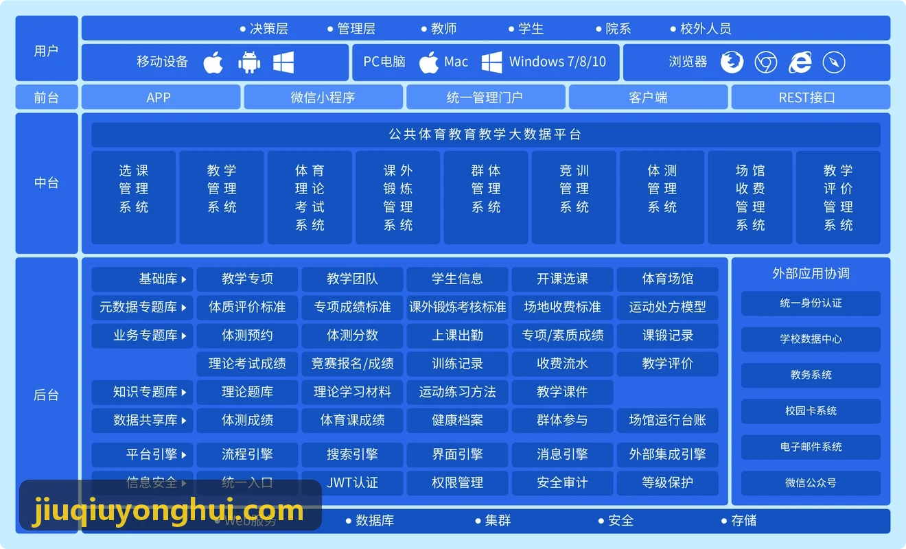少儿跳绳摇绳节奏提速训练法